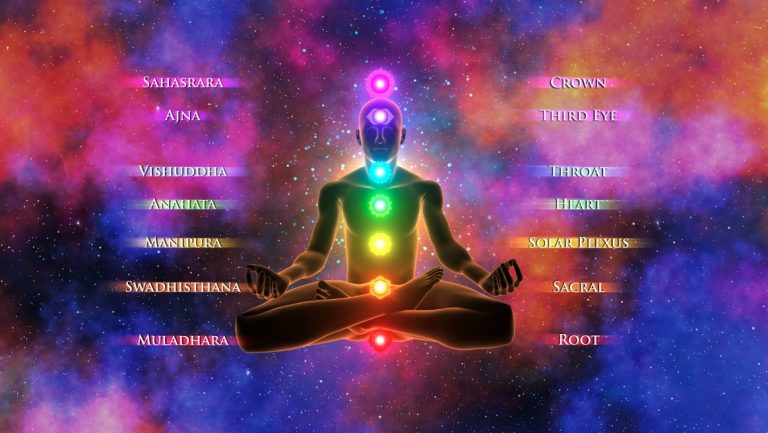Universal Chakra: Your Ultimate Guide to Chakras